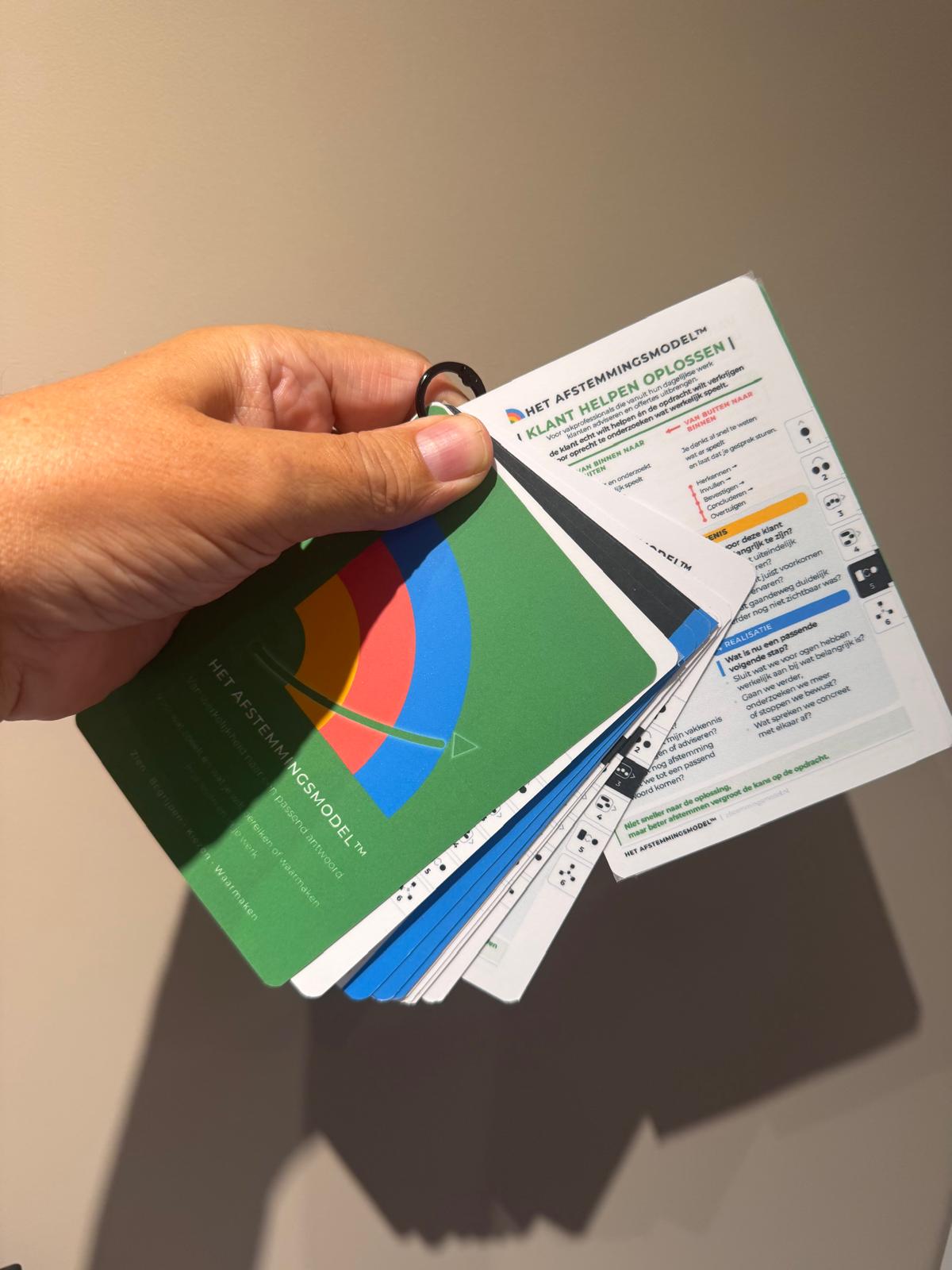 Een hand houdt de kaartenwaaier van Het Afstemmingsmodel™ vast: de groene voorkaart met de kwartcirkel en een opengeslagen contextkaart, bijeengehouden door een ring.